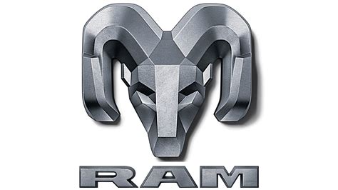 RAM Logo