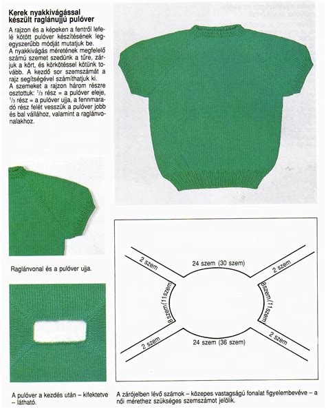 Raglán kötés illusztráció