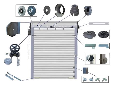 Redőny alkatrészek