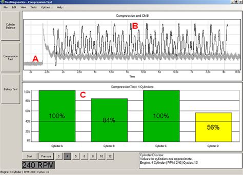 Relatív kompressziómérés