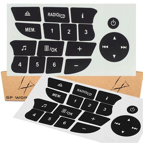 Renault 4 Javító Panel