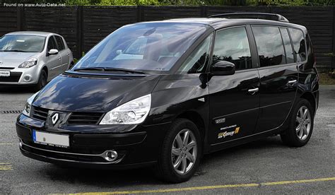 Renault Espace IV