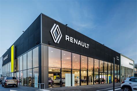 Renault Group márkái