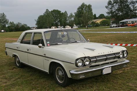 Renault Rambler
