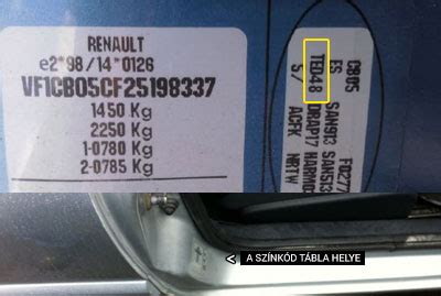 Renault Színkód helye