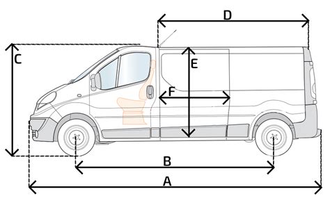 Renault Trafic L2H1 tetőcsomagtartó