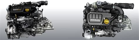 Renault dCi motorok összehasonlítása