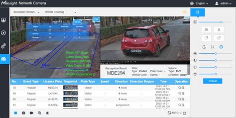 Rendszámfelismerő kamera