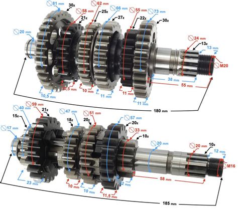 Robogó sebességváltó