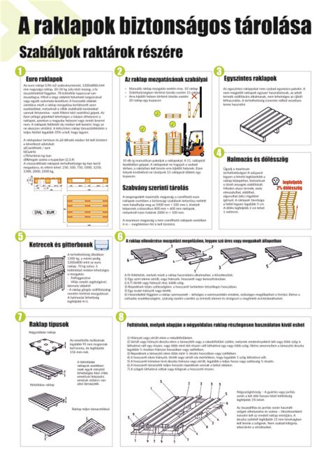 Rosszul rögzített tükörlap