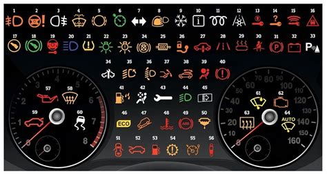 Sárga hibajelzések a műszerfalon