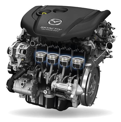 SKYACTIV motor