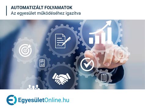 SWIFT fizetési folyamat