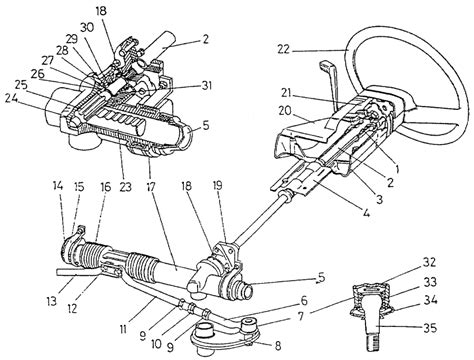 Samara Kormánygép Szerkezete