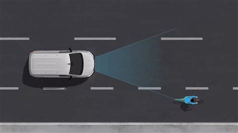 Sebességhatároló aktív