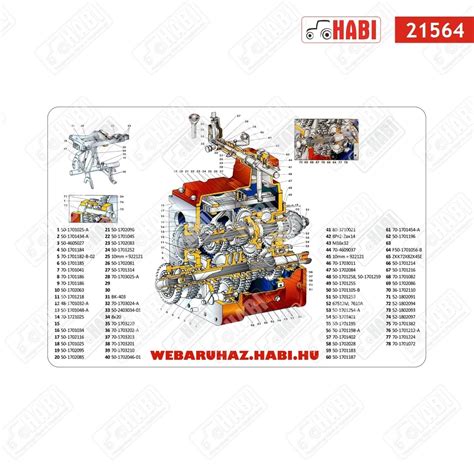 Sebességváltó ábra