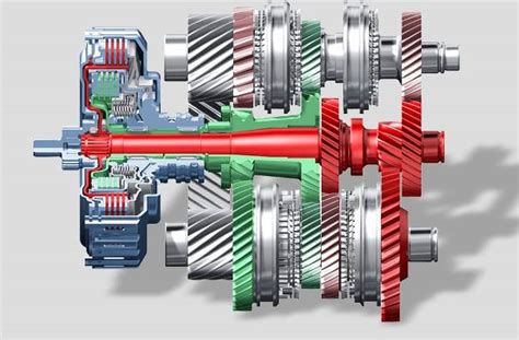 Sebességváltó rendszer ábrája