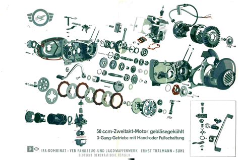 Simson motor szilentekkel