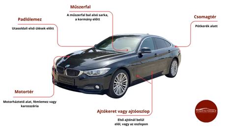 Skoda alvázszám helye