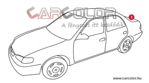 Skoda színkód helye