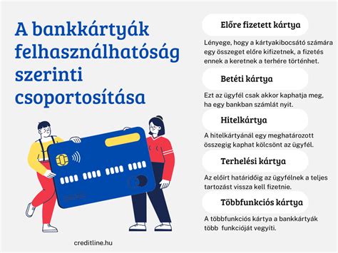 Sportfutómű típusok