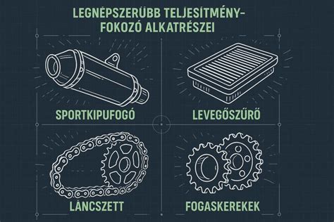 Sportkipufogó alkatrészek