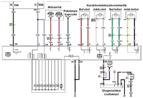Suzuki Ignis légkondicionáló rendszer kapcsolási rajza