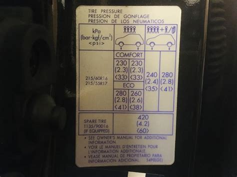 Suzuki Vitara guminyomás táblázat