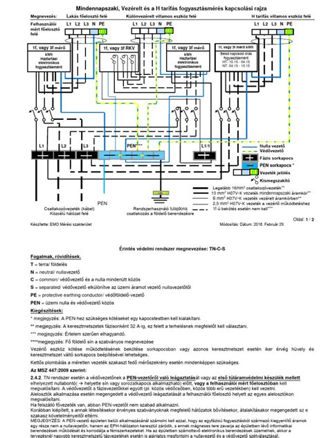 Suzuki motorkerékpár elektromos bekötési rajza