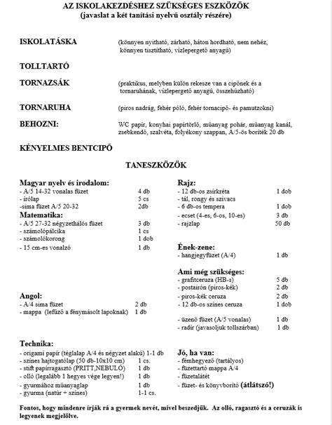 Szükséges eszközök