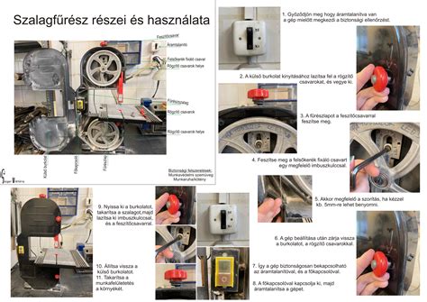 Szalagfűrész használata