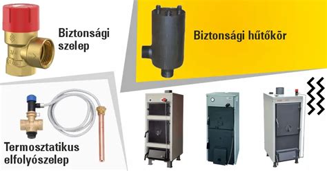 Szelep működtetése