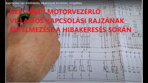 Szenzorfejek kimérése