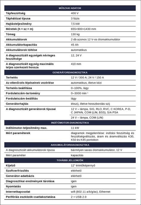 Szivattyú-fúvóka rendszer diagnosztikai próbapad