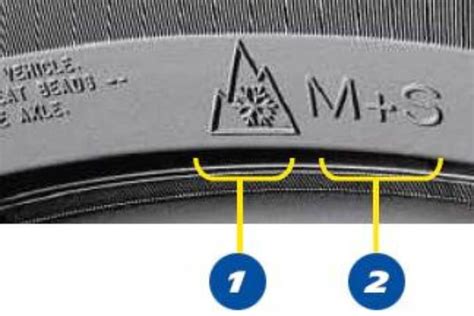 Téli gumi jelölések