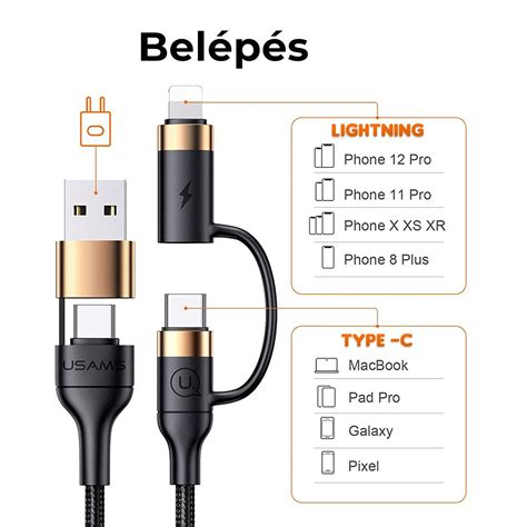 Töltőkábel típusok