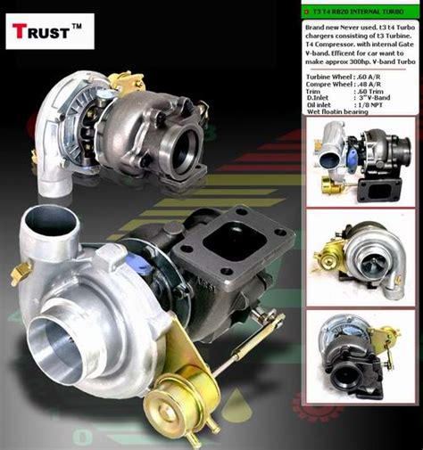 T3/T4-es, 2 kamrás, belső wastegate-es turbó