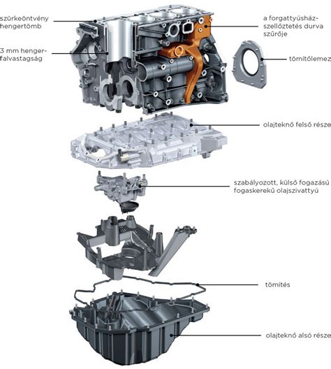 TSI motor láncfeszítő