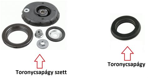 Toronycsapágy alkatrészek