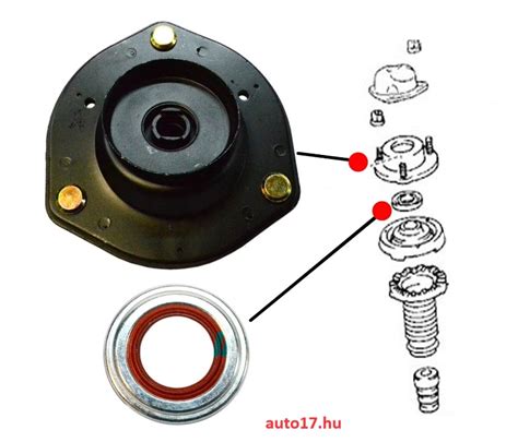 Toronycsapágy szerkezete