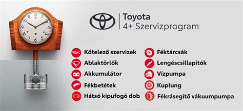 Toyota 4+ Szervizprogram