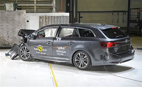 Toyota Avensis Euro NCAP eredmények