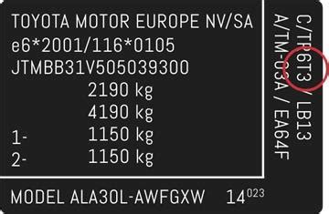 Toyota színkód helye