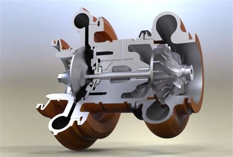 Turbófeltöltő felépítése