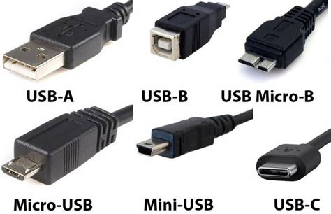 USB csatlakozó típusok