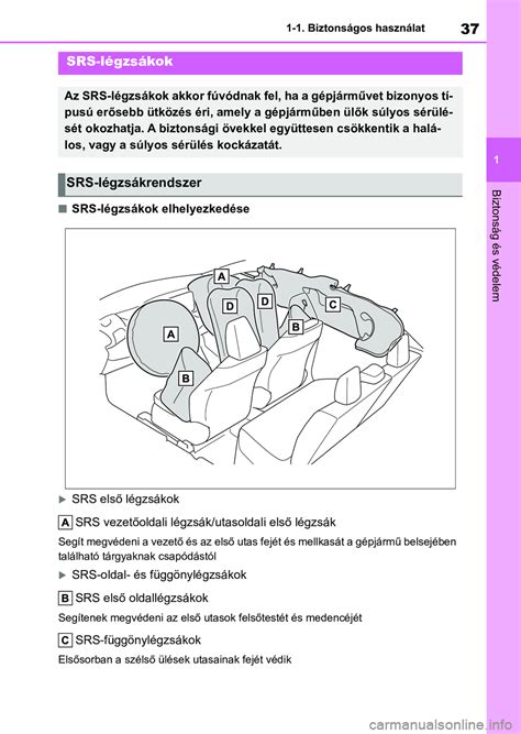 Utasoldali légzsák nem működik