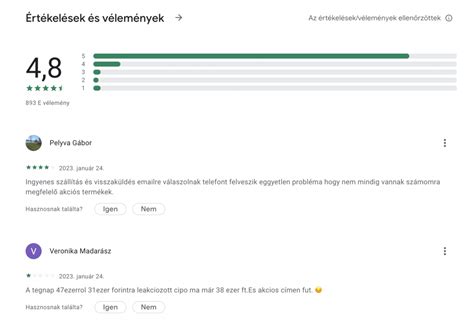 Vásárlói vélemények infografika