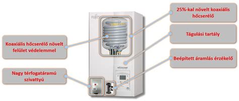 Vízhőfok a megengedettnél magasabb