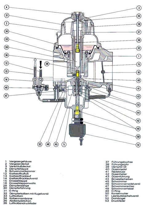 Vízpumpa keresztmetszeti rajza