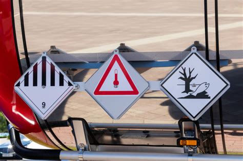 Veszélyes áruk szállítása